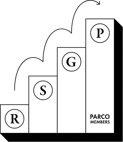 PARCOポイントがランクに応じて110円（税込）ごとに３～７pt貯まる！