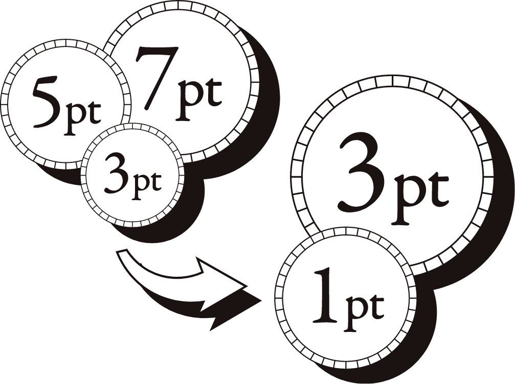 ポイントの貯まり方が変わる